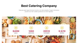 Enhance Your Dining: Top Catering Stats