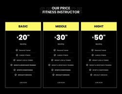 Pricing Table Website Templates